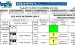 Allerta gialla per pioggia, il bollettino dall'Arpa