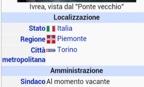 Ivrea, “Sindaco al momento vacante”