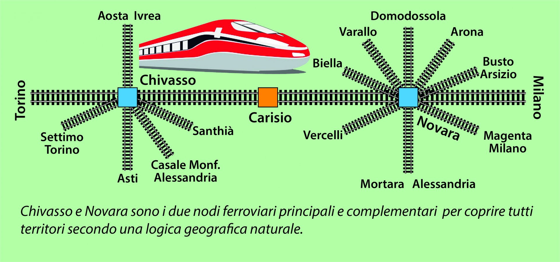 schema2