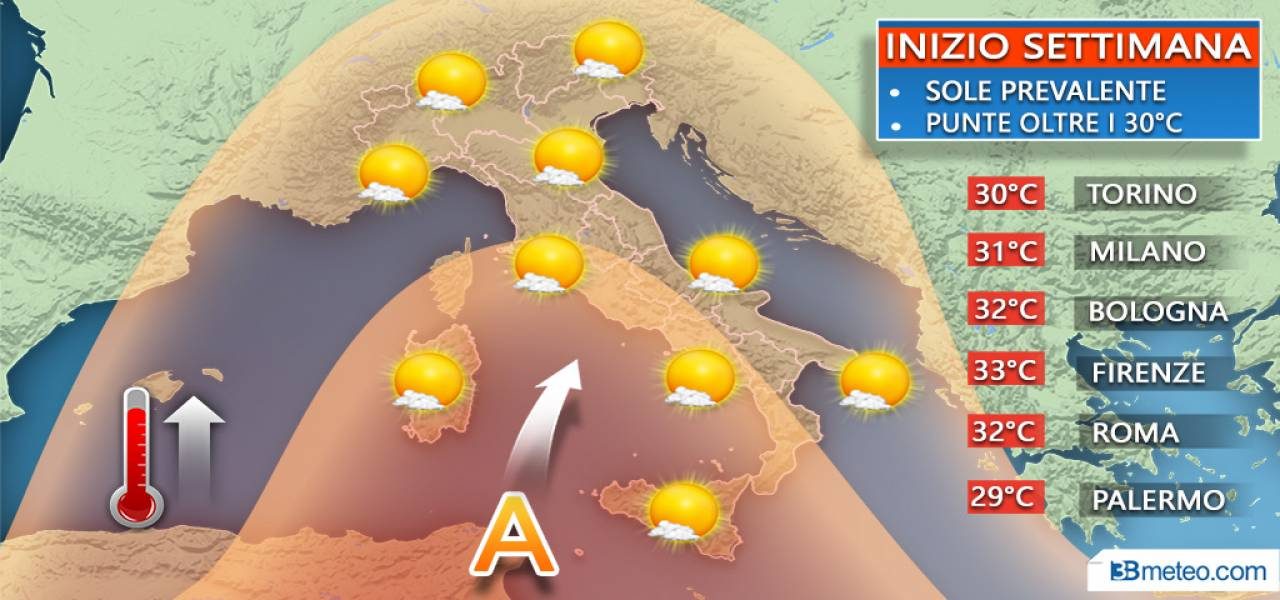 Colpo di coda dell’estate: meteo come a luglio