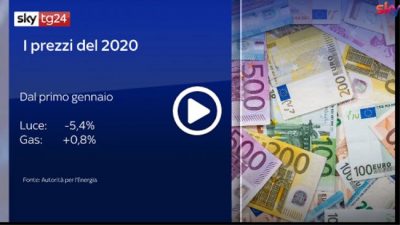 Tutte le nuove tasse del 2020: fumo, gratta e vinci, assorbenti, gas… VIDEO