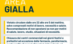 Il Piemonte resta in zona gialla fino al 15 gennaio, ecco tutti i dettagli