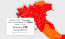 Incidenza Piemonte in calo ma numeri sempre troppo alti, da zona rossa