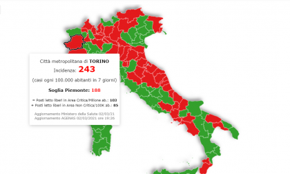 Scuole chiuse con 250 casi ogni 100mila abitanti: Torino al limite