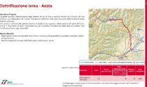 Elettrificazione Ivrea Aosta, annunciato il finanziamento dei lavori