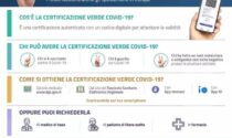 Certificato verde in formato digitale e stampabile: ecco come ottenerlo