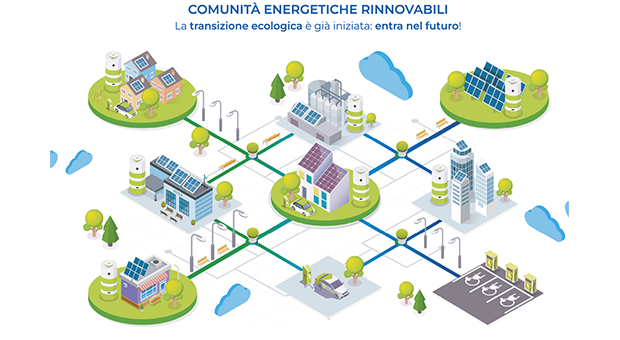 Comunità energetiche per contrastare le speculazioni finanziarie