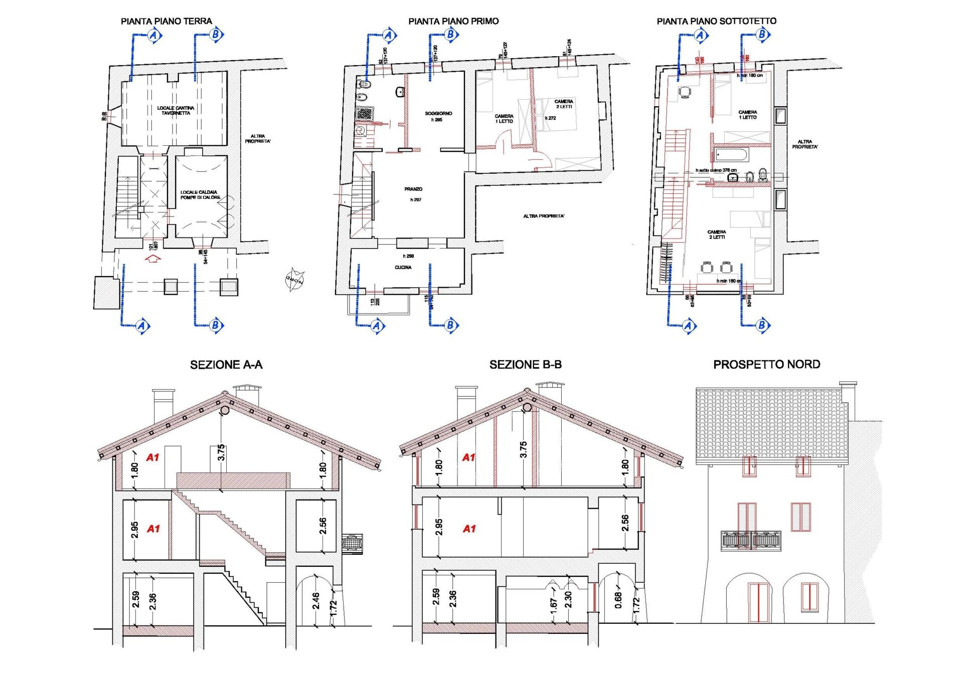 ipotesi_progettuale_B2