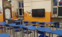 Si monitora la qualità dell’aria in classe