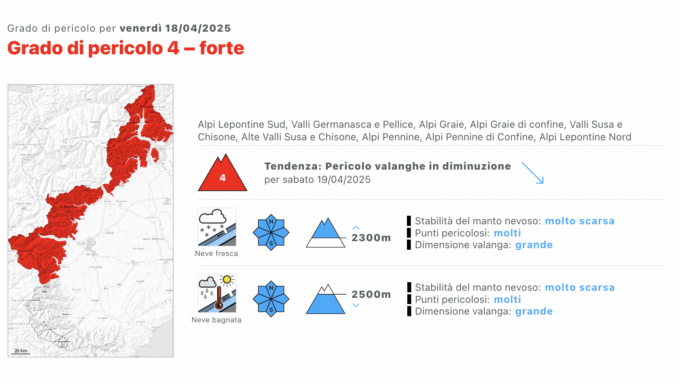 Valanghe, allerta rossa dopo il maltempo: pericolo forte in quota