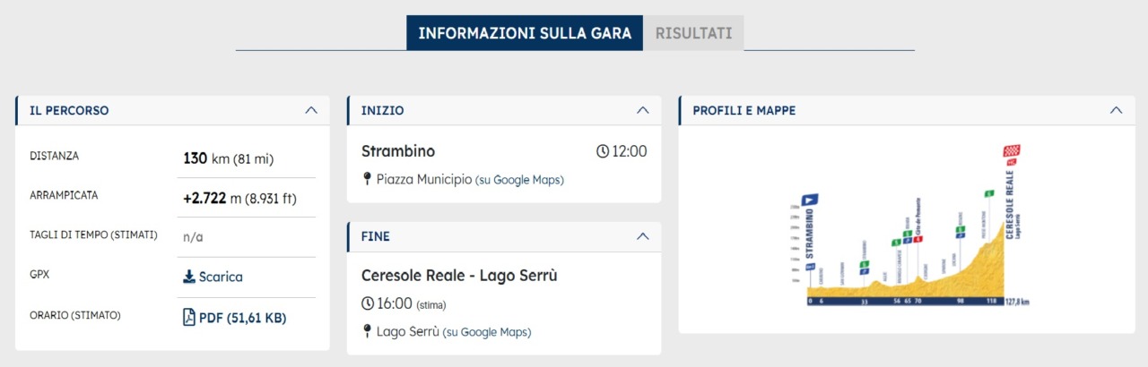 A Strambino cresce l’attesa per il Tour dell’Avenir
